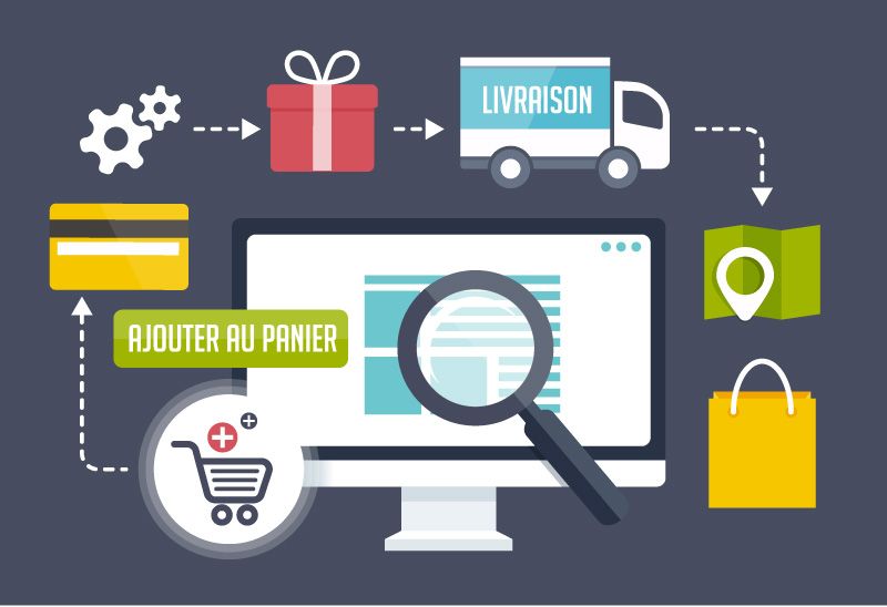 Ecommerce commandes Wordpress